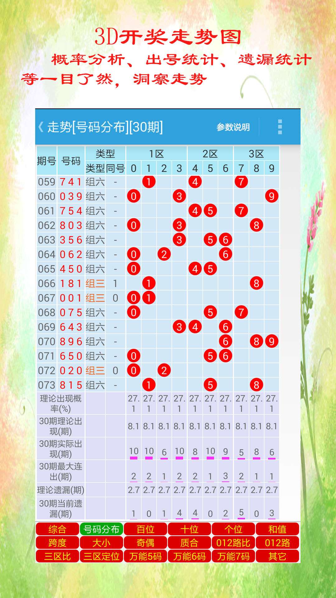 2025年澳門天天開彩開獎結(jié)果139期開獎號碼是多少