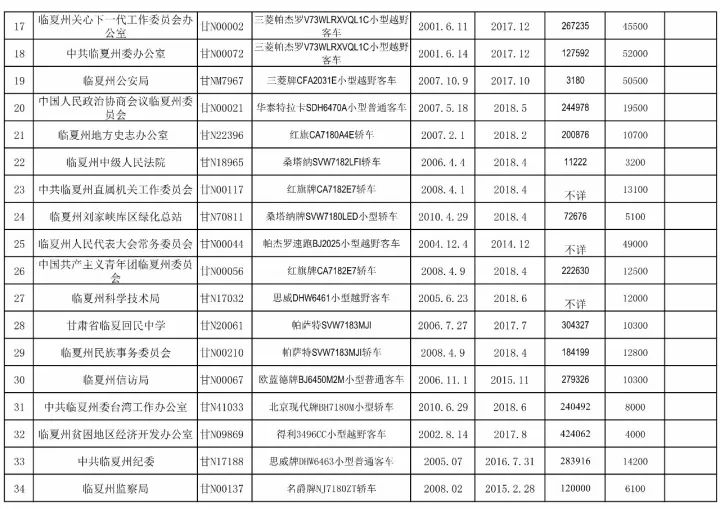 澳門新彩開獎號碼查詢2025年