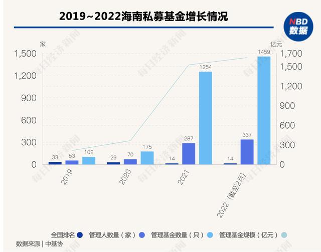 2O23年澳門開獎結(jié)果記錄