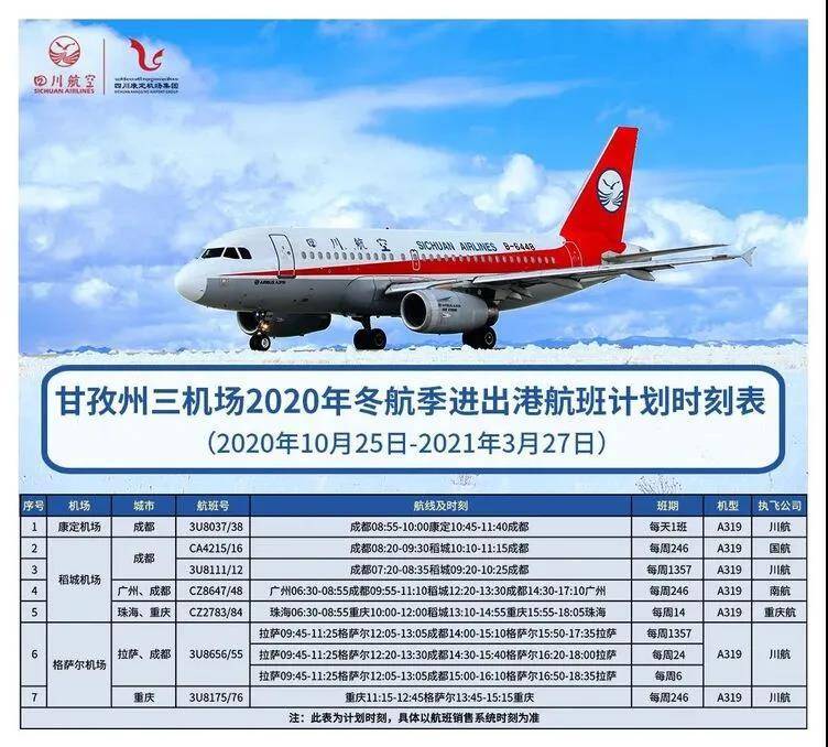 4949開澳門開獎結果查開獎記錄,中國“最簡陋機場”華麗轉(zhuǎn)身