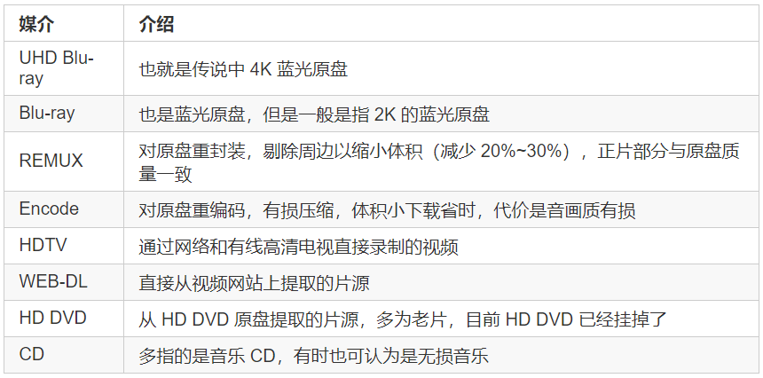 澳門49個(gè)號碼合數(shù)對照表圖片