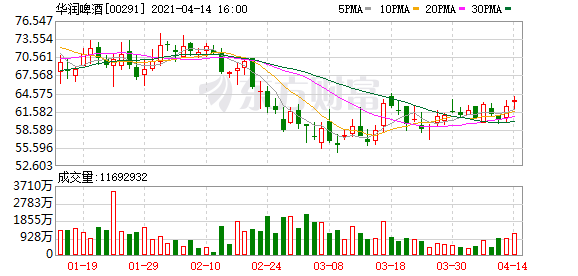 2025年3月17日 第47頁