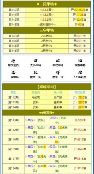 今期澳門三肖三碼開一碼2025年香港