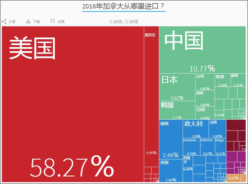 澳門碼開獎結(jié)果記錄2025年