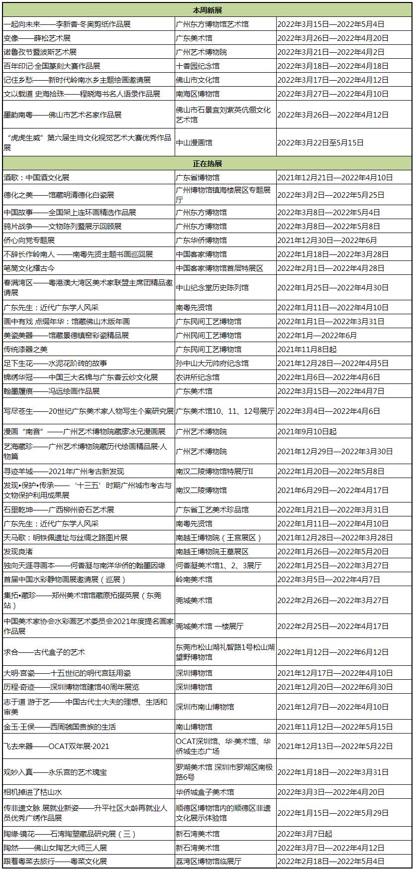 新澳門正版資料大全資料