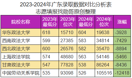 澳門新彩網(wǎng)開獎結(jié)果查詢表格下載