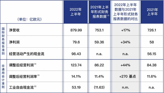 澳門6合開獎結(jié)果開獎記錄2025第87期開獎結(jié)果,李現(xiàn)回應苦笑名場面