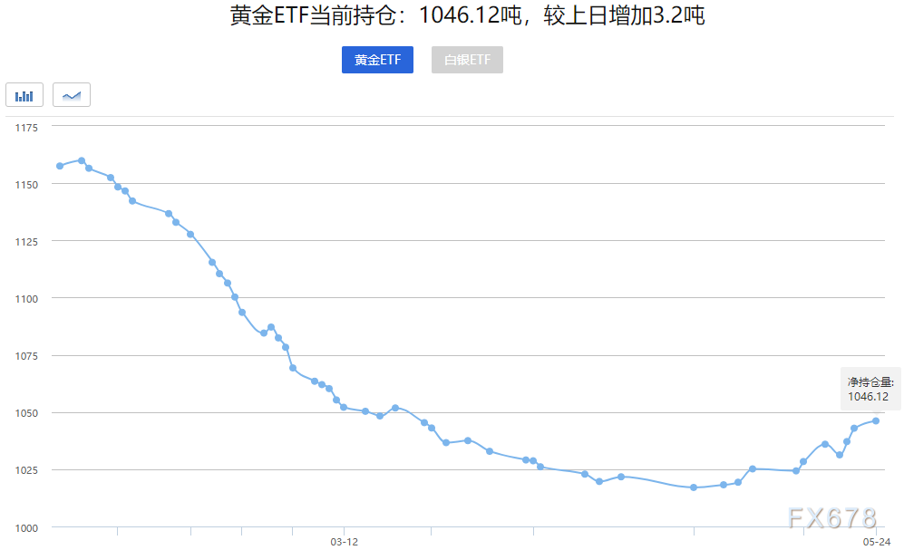 澳門每天一期開獎結(jié)