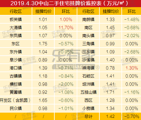 澳門(mén)掛牌正版掛牌的應(yīng)用范圍,浙江一位老爸手搓自動(dòng)傳菜盤(pán)