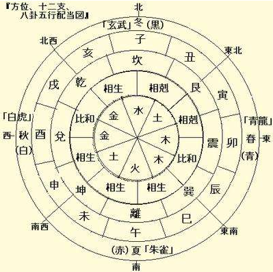 2025年屬猴的運(yùn)勢(shì)及運(yùn)程