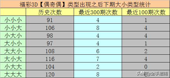 澳門彩歷史開獎結(jié)果_澳門彩歷史開獎號碼_澳門彩-近15期開獎結(jié)果_開獎助手,央視記者洛杉磯火場報道像在戰(zhàn)區(qū)