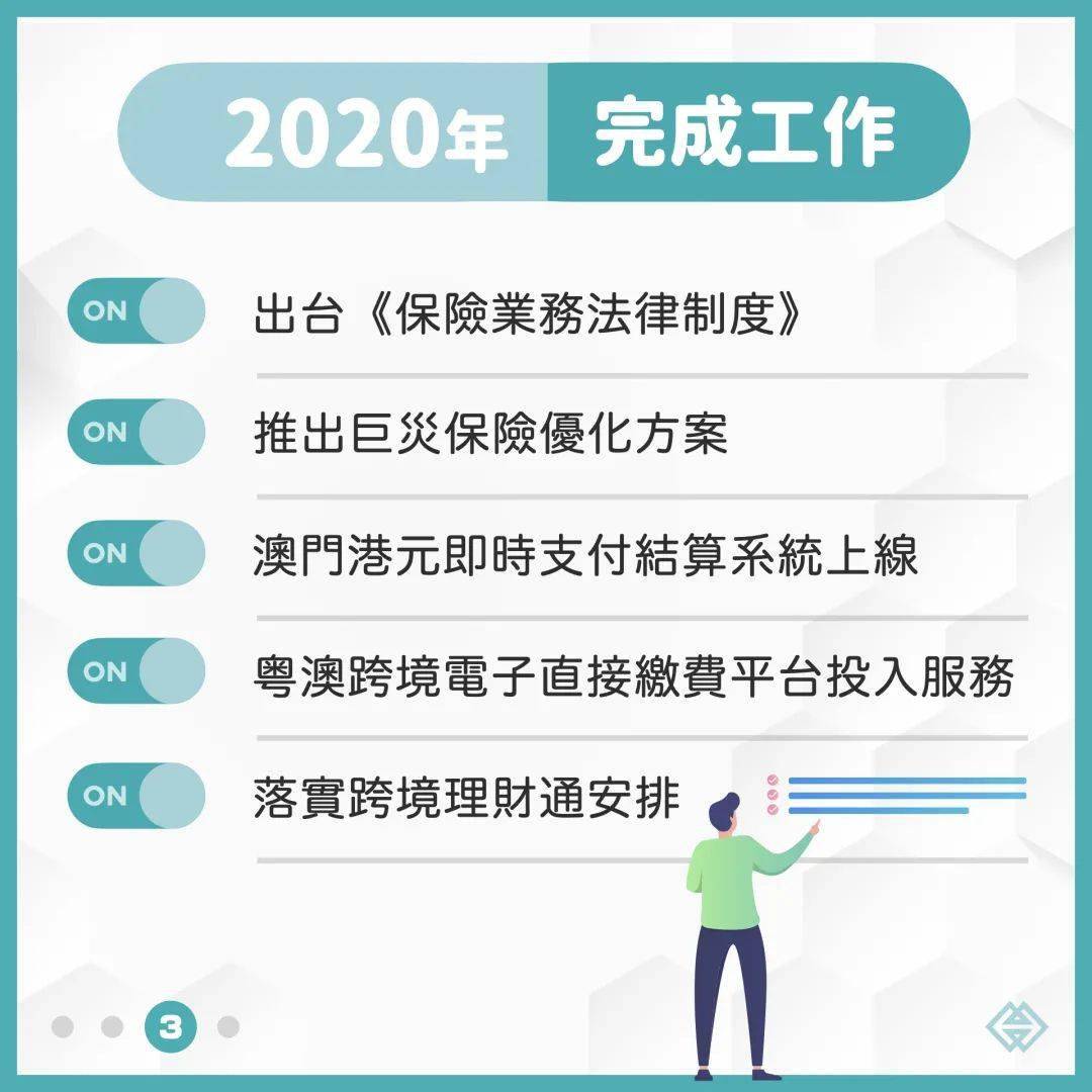 2025澳門管家婆一肖一馬,消費新圖景 發(fā)展新動能