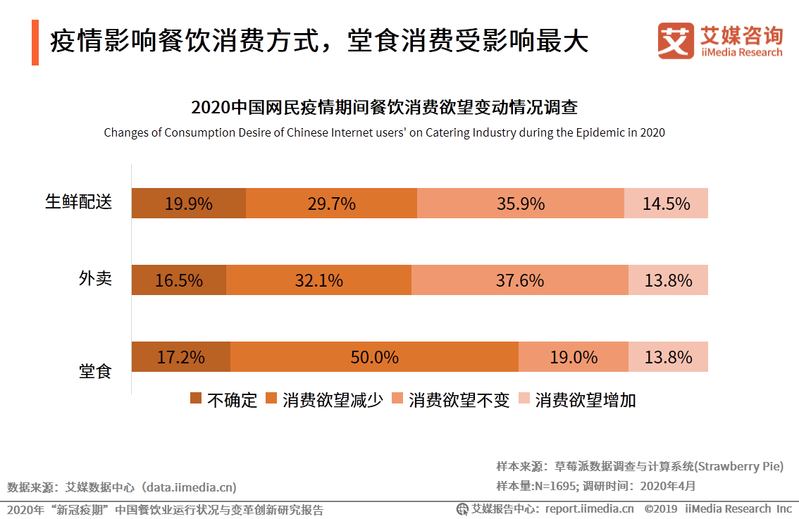 今期新澳門開獎結(jié)果查詢表