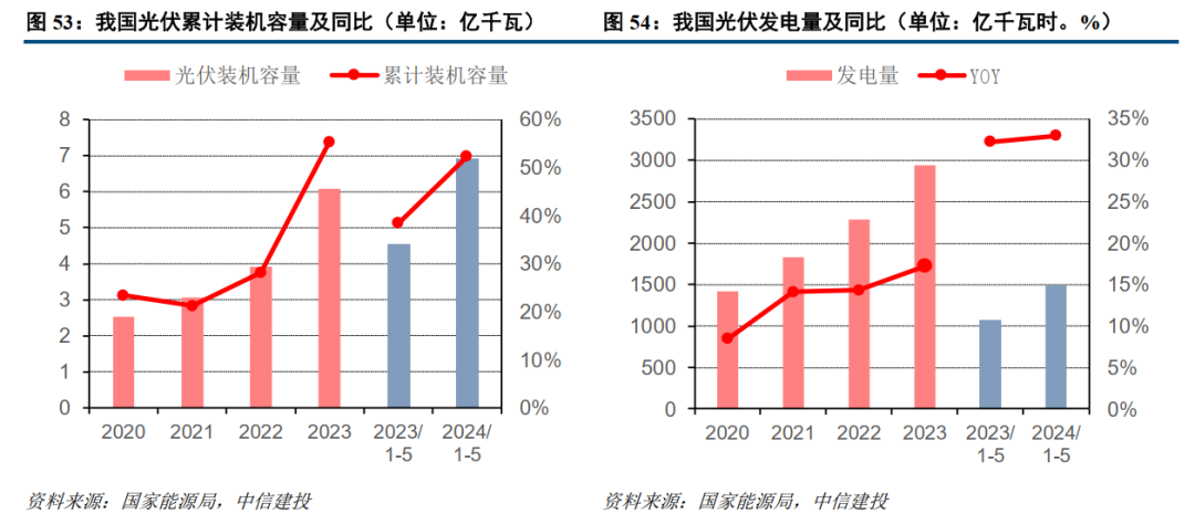 2025年3月19日 第48頁