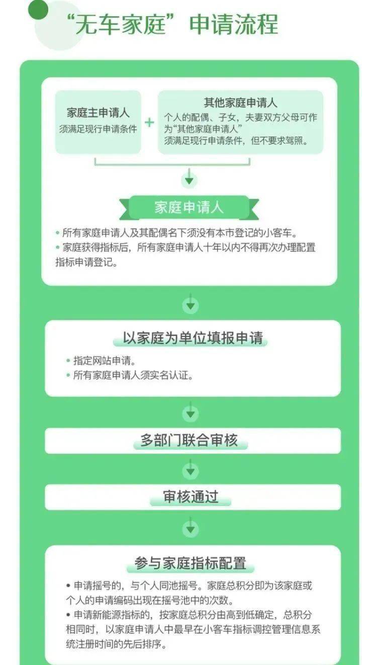 管家婆今晚開什么號(hào)碼,加拿大千人零下20度搶1個(gè)家庭醫(yī)生