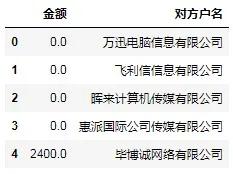 澳門六彩開獎結(jié)果,男子整本游戲勻出2張對方中了40萬