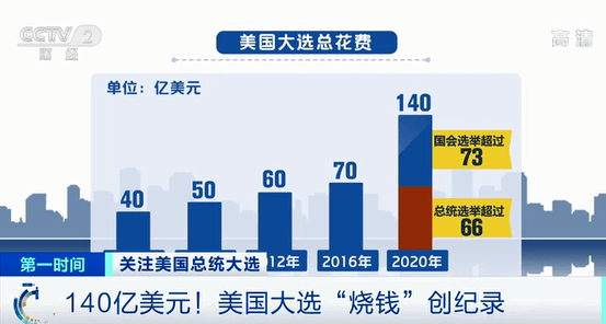 2025年澳門碼開獎結(jié)果公布,美國司法部發(fā)布特朗普干預(yù)選舉案報告