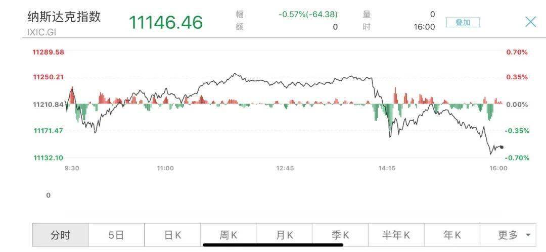 123720澳門(mén)資料全部