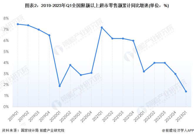 2025年澳門正版資料大全免費(fèi)正板