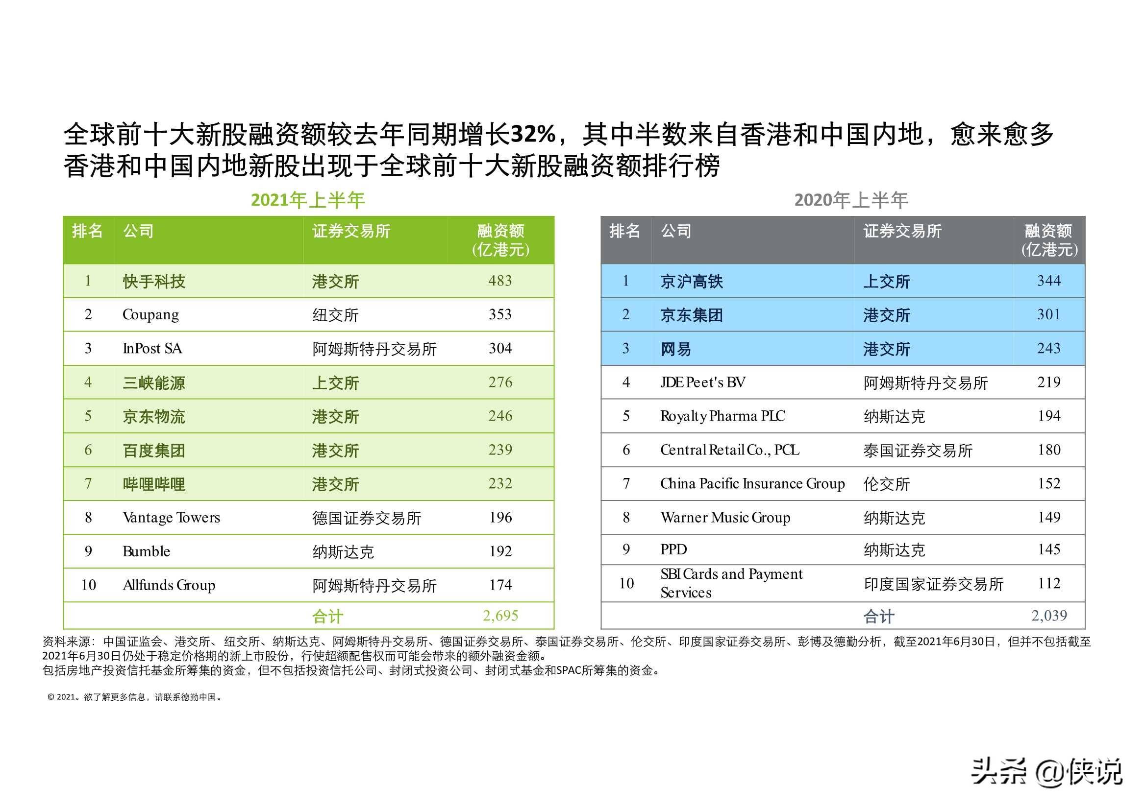 新澳門開獎(jiǎng)結(jié)果開獎(jiǎng)記錄查詢表最新一期香港開什幺