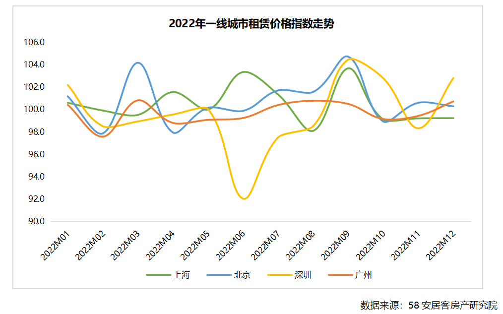 新澳門開碼記錄今天查詢結(jié)果,樓市熱度向二三線城市傳導(dǎo)