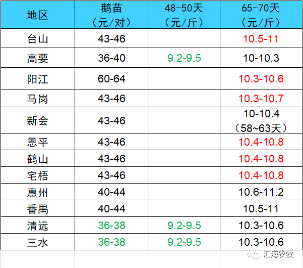 查找澳門彩庫網(wǎng)網(wǎng)址是什么