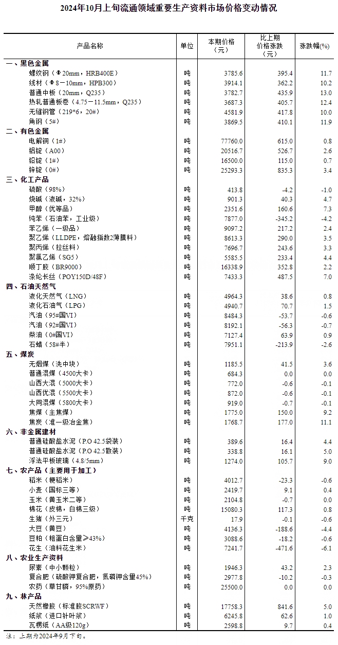 香港626969澳彩資料2025年