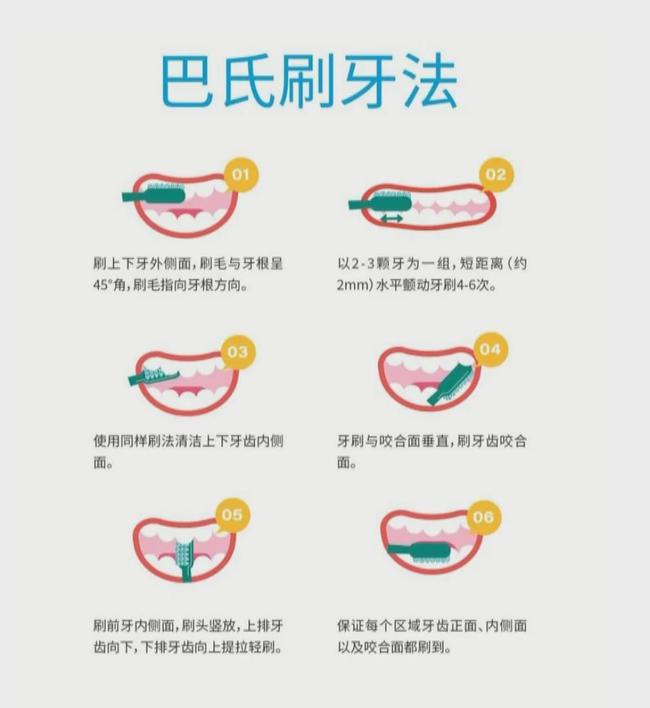 沒有牙的生肖是那個(gè)